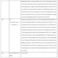 Figure 0007184938000149