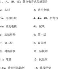 Figure BDA00003182754900201