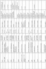 Figure imgf000021_0001