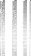 Figure DE102015221985A1_0036