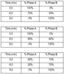 Figure imgf000083_0001