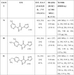 Figure BDA00003031228601061