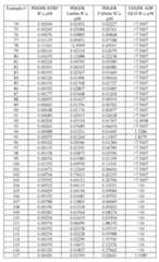 Figure imgf000246_0001