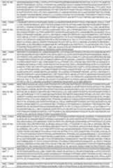 Figure imgf000241_0001