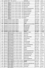 Figure imgf000201_0001