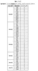 Figure 0007429103000520