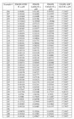 Figure imgf000249_0001