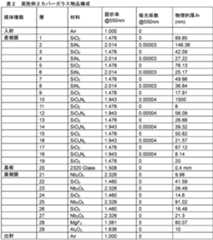 Figure 2023553986000006