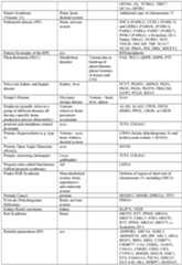 Figure imgf000473_0001