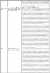 Figure imgf000312_0001