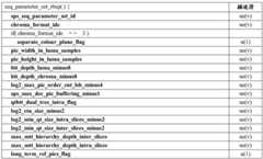 Figure BDA0002942722590000382