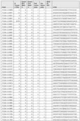 Figure imgf000783_0001