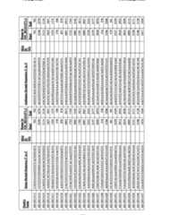 Figure imgf000329_0001