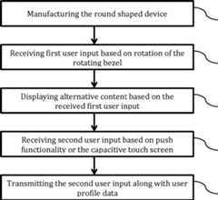 Figure GB2553630A_D0005