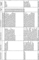 Figure imgf000014_0001