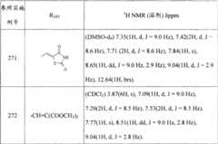 Figure A20058002669603752