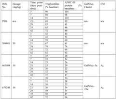 Figure imgf000353_0001
