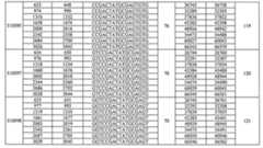 Figure 0007429103000496