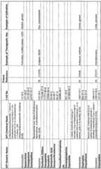 Figure imgf000229_0001