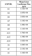 Figure imgf000258_0002