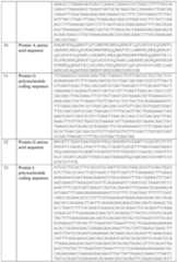 Figure imgf000141_0001