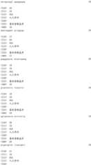 Figure IDA0001908093610000591