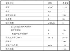 Figure BDA0000451155130000112