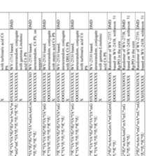 Figure imgf000501_0001