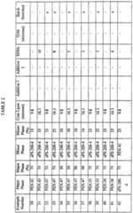 Figure imgf000069_0001