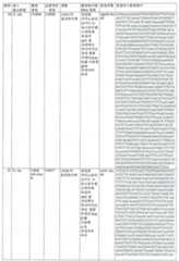 Figure 112020137177754-pat00027