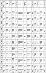 Figure imgf000051_0001