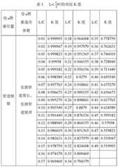 Figure 623770DEST_PATH_IMAGE011