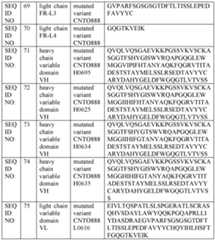 Figure imgf000207_0001