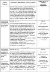 Figure imgf000064_0001