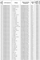 Figure imgf000086_0001