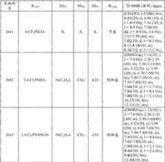 Figure 2005800266964100002008023