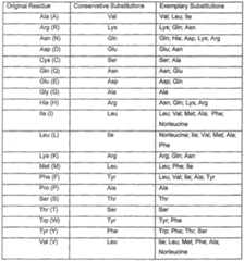 Figure imgf000039_0001
