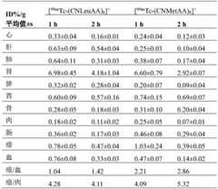 Figure BDA0002484861420000031