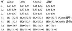 Figure BDA0003840818650000321