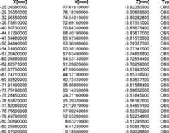 Figure DE102015221985A1_0024