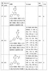 Figure TW201800403AD00118