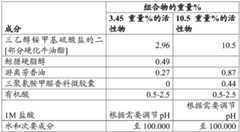 Figure BDA0003059995330000141