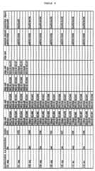 Figure imgf000236_0001