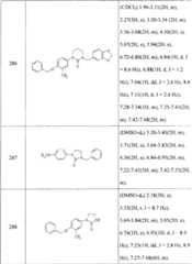 Figure A20058002669603821