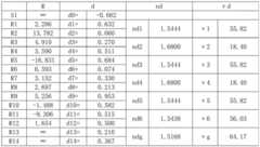 Figure BDA0002390139050000151