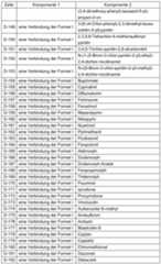 Figure imgf000286_0001