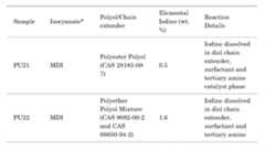 Figure imgf000043_0001