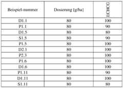 Figure imgf000124_0001