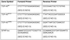 Figure imgf000089_0001