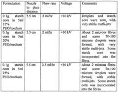 Figure imgf000029_0001